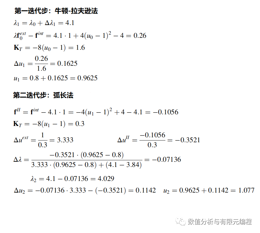 弧長法的Python實(shí)現(xiàn)的圖1