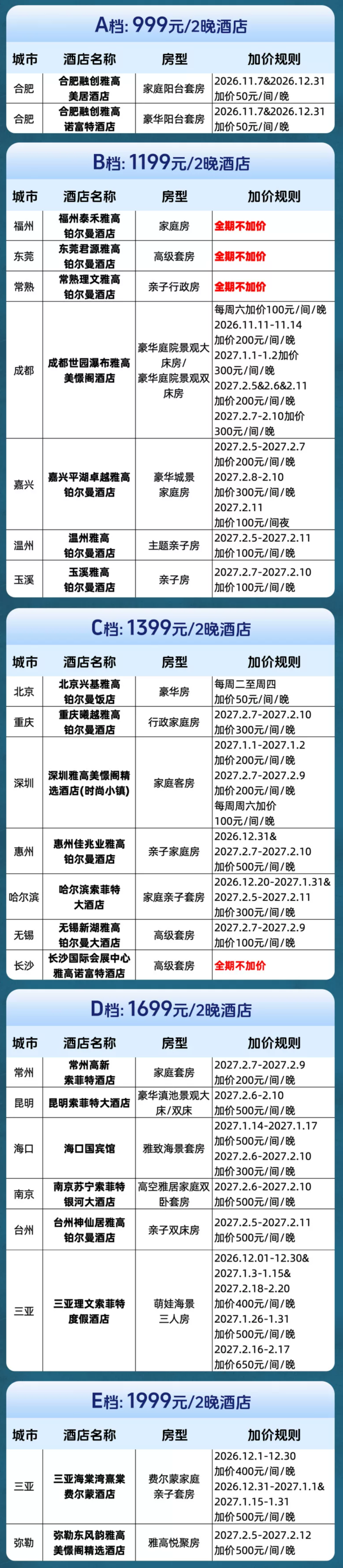 雅高双11酒店通兑史低价 全国120城200起每晚 多档全程不加价