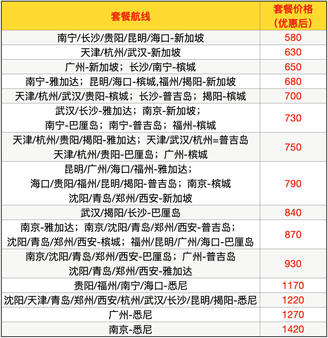 2026飞猪双十一机票次卡清单 国内国际机票卡特价开抢