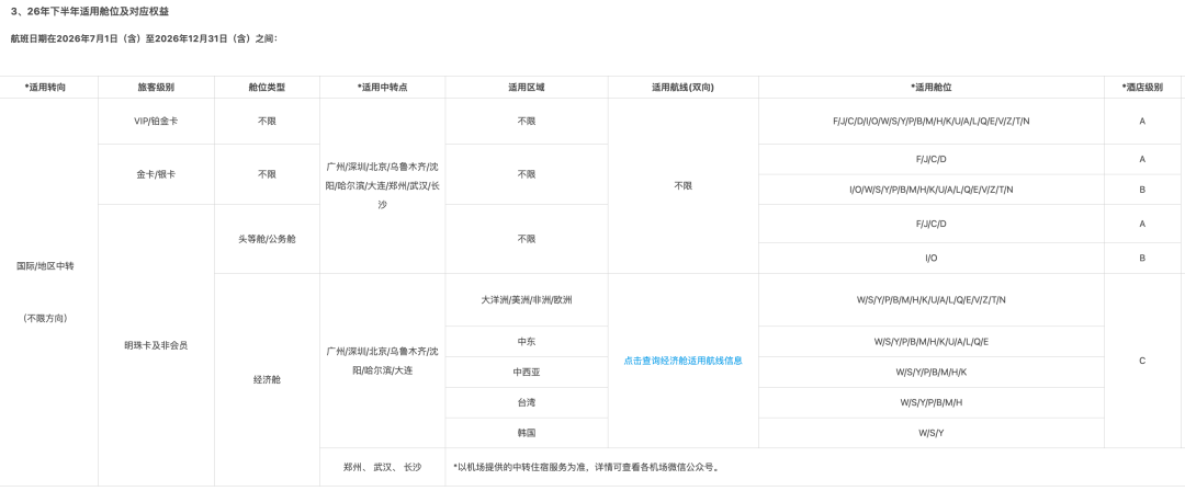 威尼斯入城费2027涨至30欧 春节五一上海往返欧洲3K9起 加拿大4K2