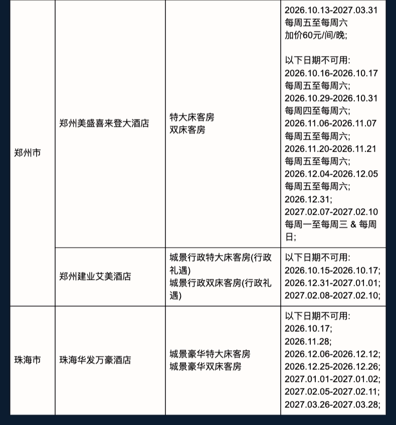 飞猪双十一酒店大通兑套餐及特价机票攻略