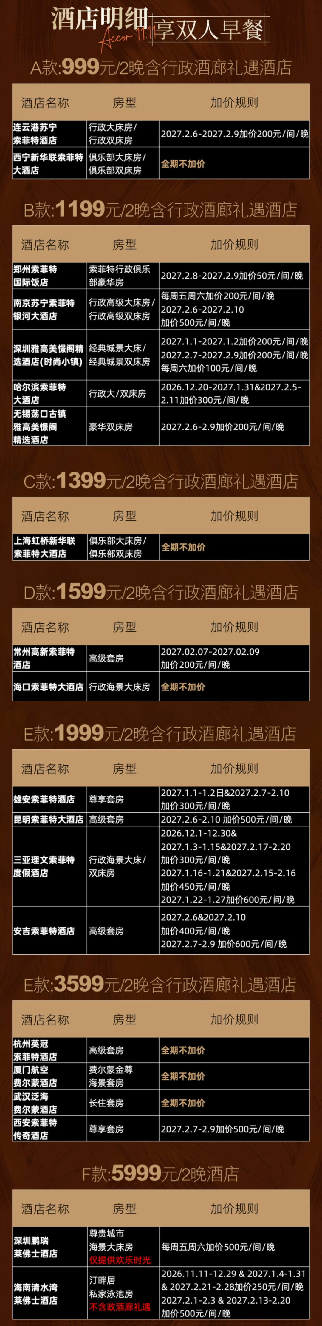 雅高双11酒店通兑史低价 全国120城200起每晚 多档全程不加价