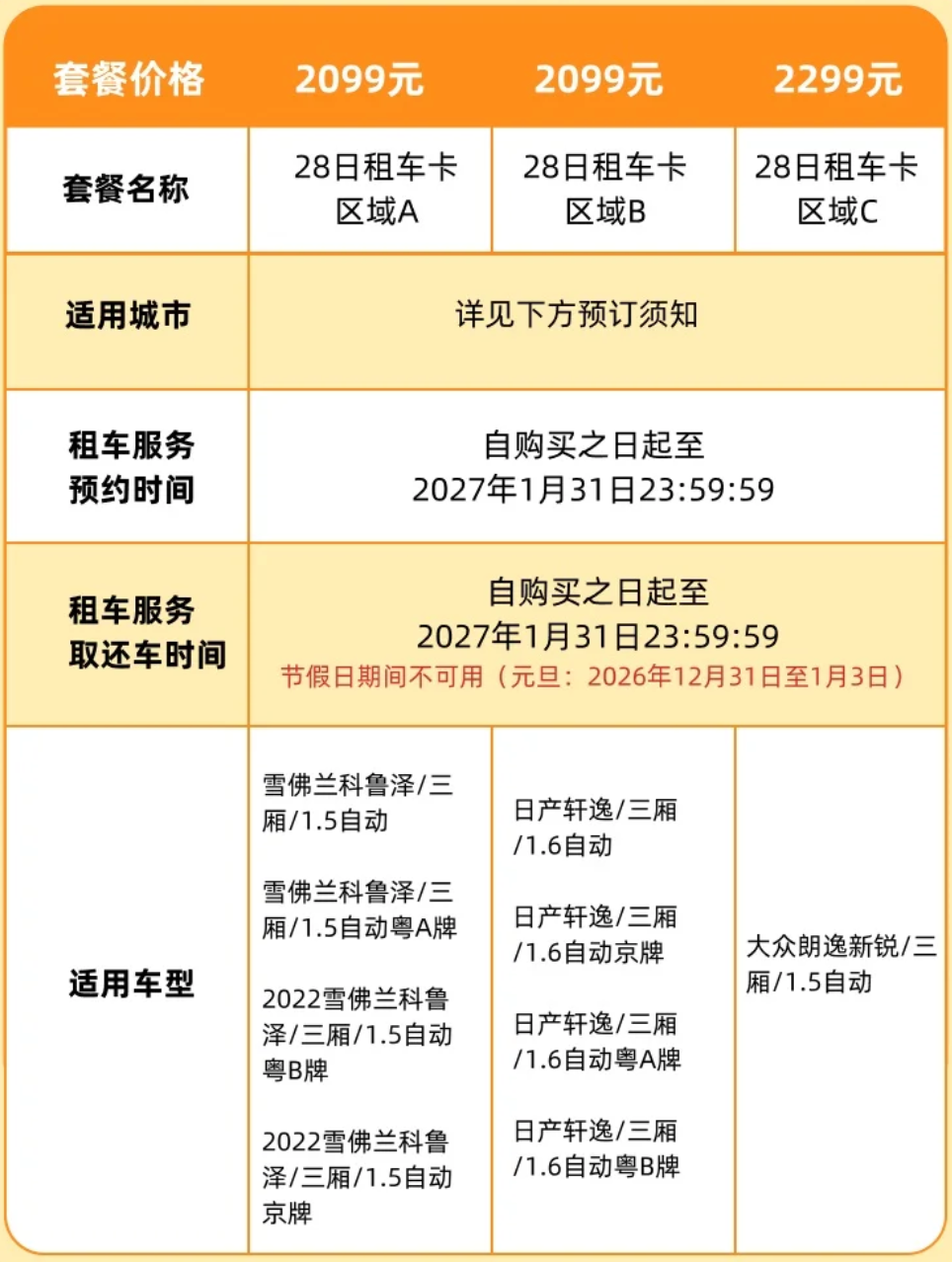 航司次卡机票卡与租车接送机今日开售 300元起可用至明年6月