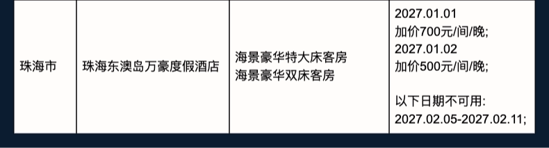 飞猪双十一酒店大通兑套餐及特价机票攻略