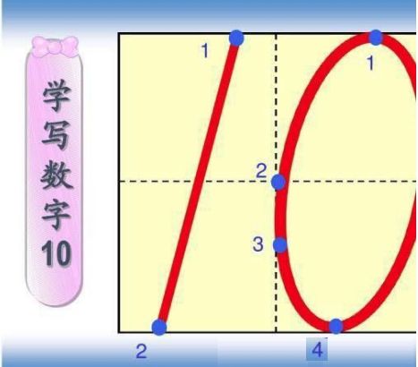 数字5占格图片