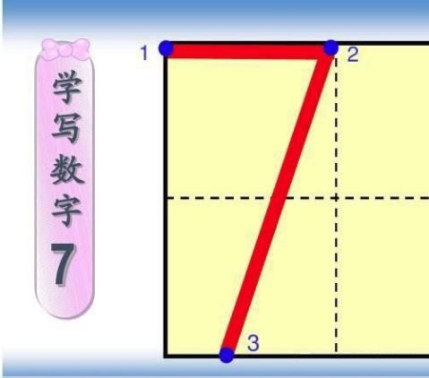 低算本写数字格式图片图片