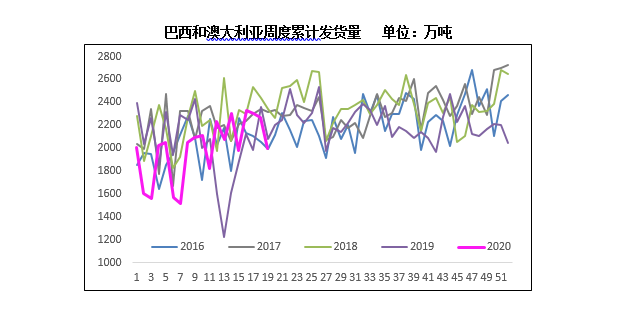 640?wx_fmt=png&tp=webp&wxfrom=5&wx_lazy=1&wx_co=1