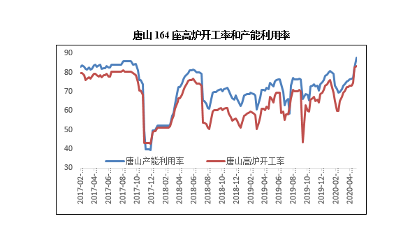 640?wx_fmt=png&tp=webp&wxfrom=5&wx_lazy=1&wx_co=1