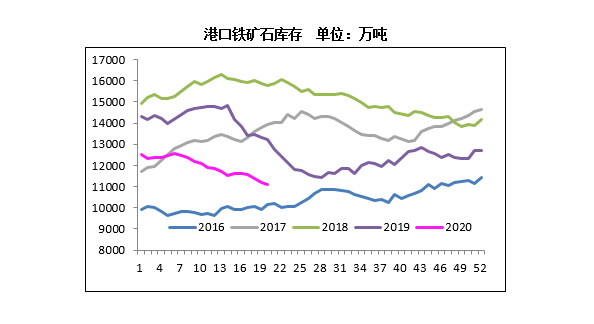 640?wx_fmt=png&tp=webp&wxfrom=5&wx_lazy=1&wx_co=1