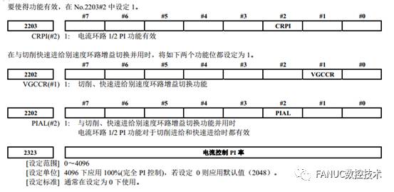 FANUC | 伺服轴异响问题处理说明的图9