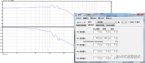 FANUC | 伺服轴异响问题处理说明的图3