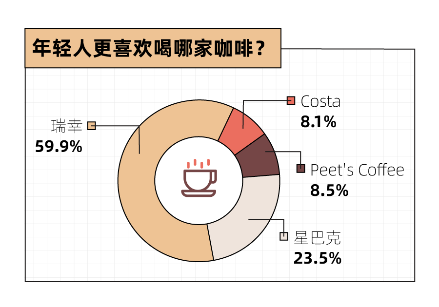 创业基础 创业项目ppt_创业项目融资_创业项目股权与融资