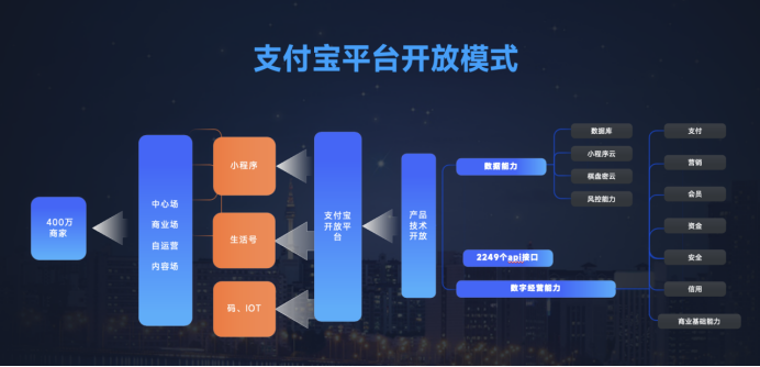 钱包的使用场景_尊重市场适应市场_如何确保Trust Wallet官方版本的钱包始终适应市场的变化与需求？