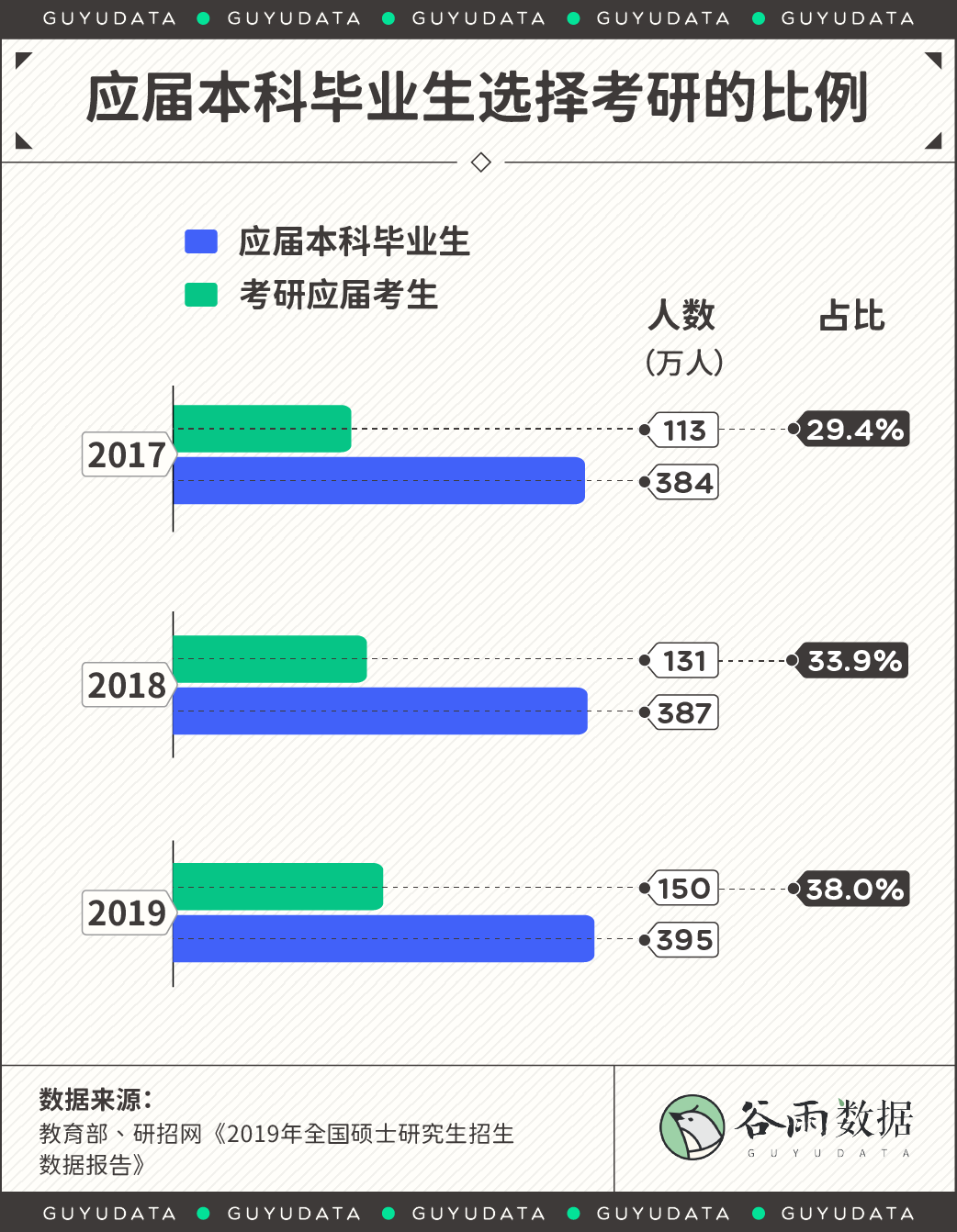 裸辞去考研的人,能不能挣扎上岸?-微信头条网 裸辞去考研的人,能不能挣扎上岸?
