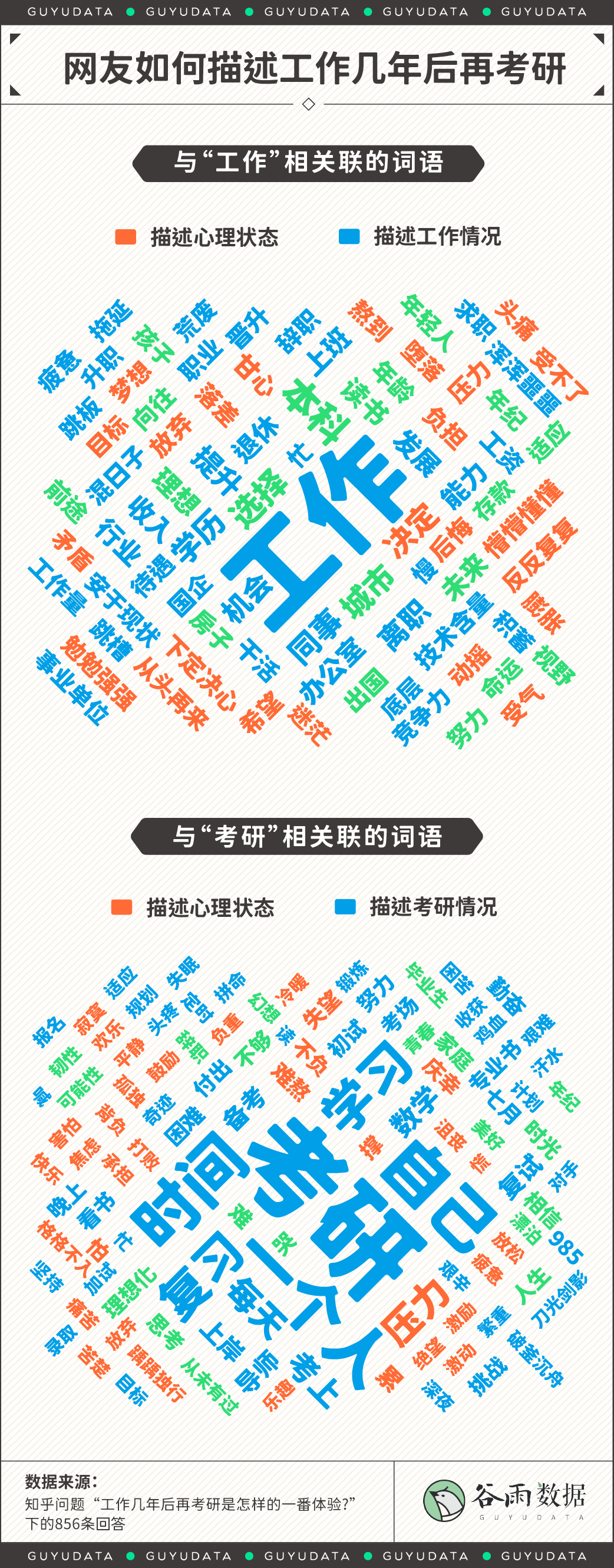 裸辞去考研的人,能不能挣扎上岸?-微信头条网 裸辞去考研的人,能不能挣扎上岸?
