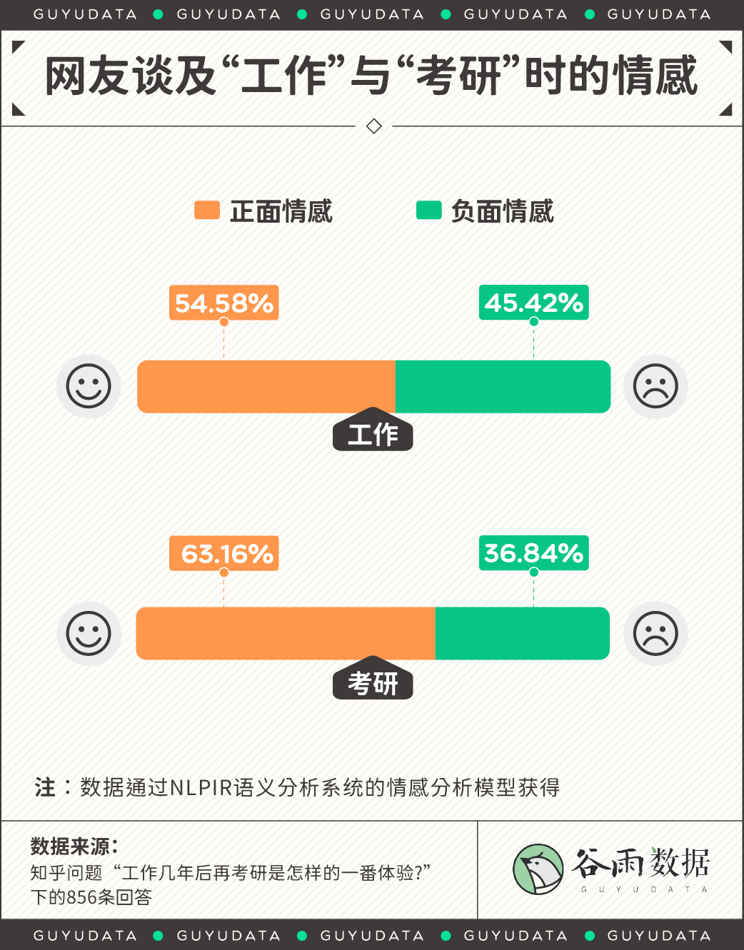 裸辞去考研的人,能不能挣扎上岸?-微信头条网 裸辞去考研的人,能不能挣扎上岸?