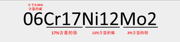 不锈钢怎么护理这种餐具别再给孩子用了！易重金属超标，你家可能也有_https://www.jmylbn.com_新闻资讯_第5张