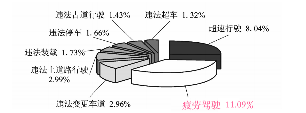 打工人的疲勞和壓力，別人不懂 AI 懂