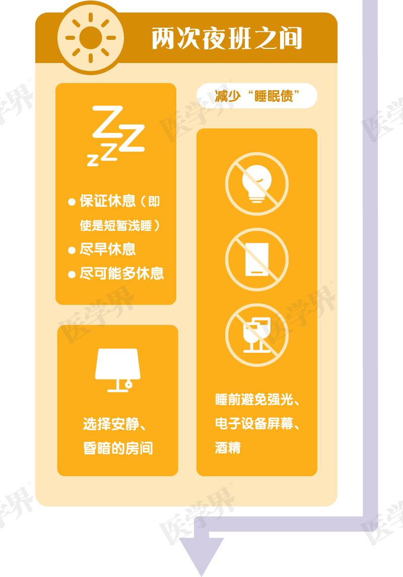 熬夜【真相】?周杰伦：难怪怎么都瘦不下来！原因不是奶茶而是……