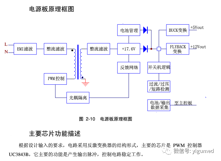 mec1000怎么看迈瑞MEC-1000监护仪简易维修手册_https://www.jmylbn.com_新闻资讯_第23张