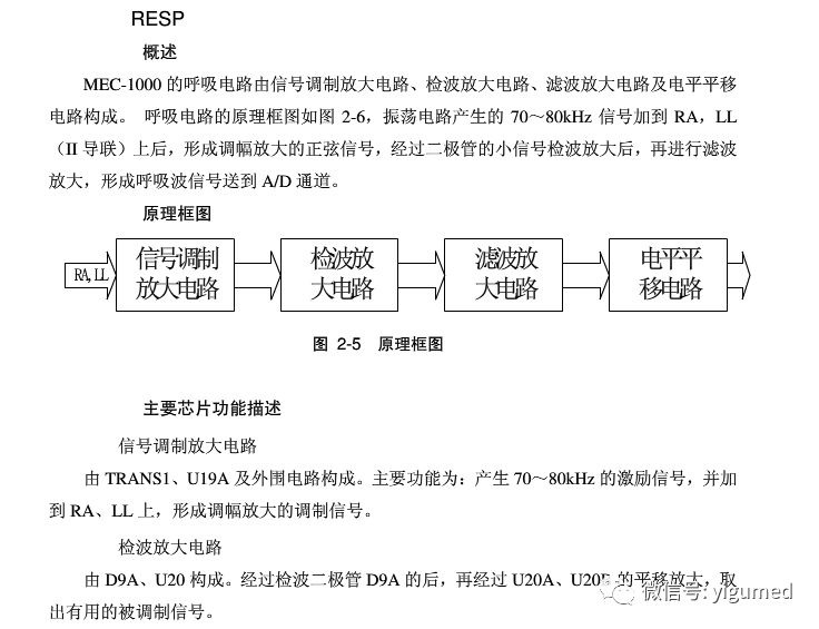 mec1000怎么看迈瑞MEC-1000监护仪简易维修手册_https://www.jmylbn.com_新闻资讯_第13张