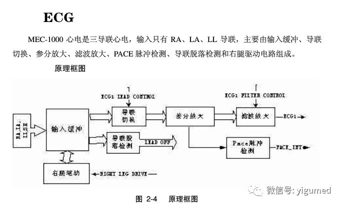 mec1000怎么看迈瑞MEC-1000监护仪简易维修手册_https://www.jmylbn.com_新闻资讯_第10张