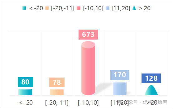 貴州師范學院各省錄取分數線_2024年貴州師范大學錄取分數線（2024各省份錄取分數線及位次排名）_貴州各師范院校錄取分數線