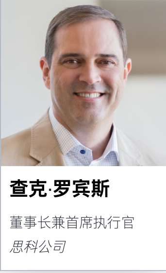 走进 RSAConference2021  第一天