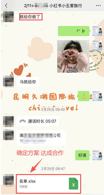 确定方案达成合作发送名单