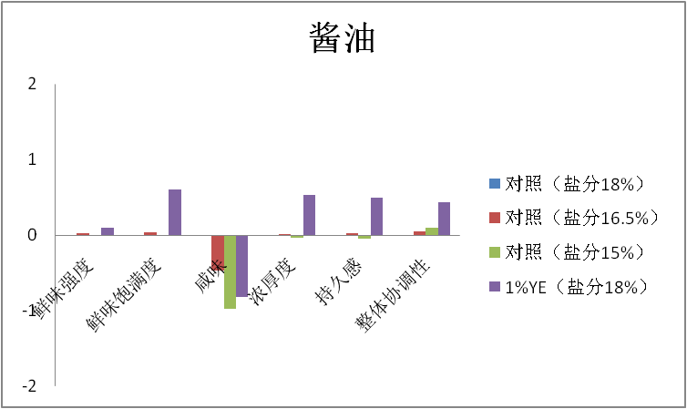 微信图片_20181107222037