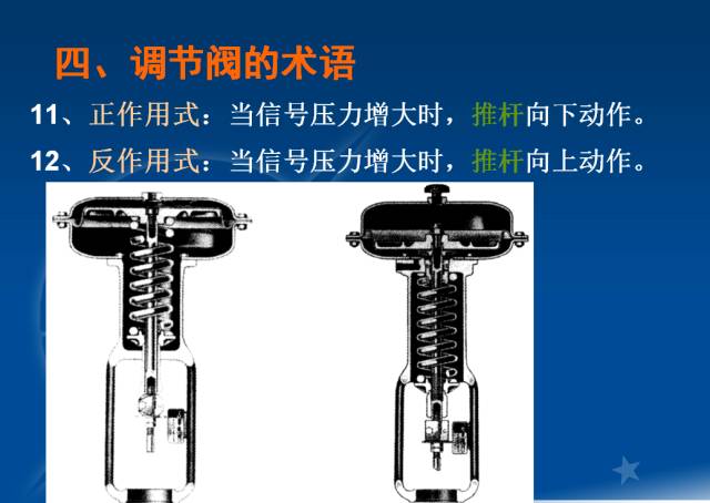 電廠調節閥的計算與選型的圖16