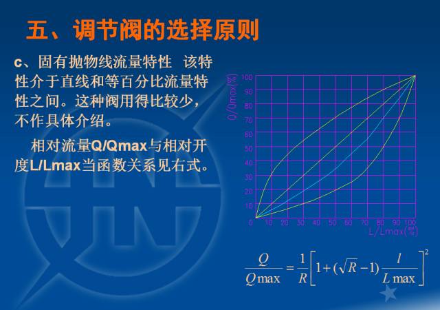電廠調節閥的計算與選型的圖29