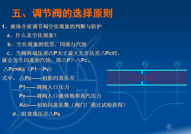 電廠調節閥的計算與選型的圖21