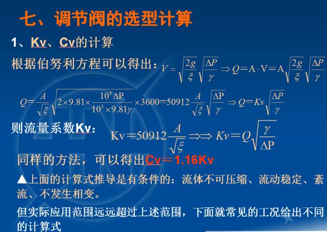 電廠調節閥的計算與選型的圖41