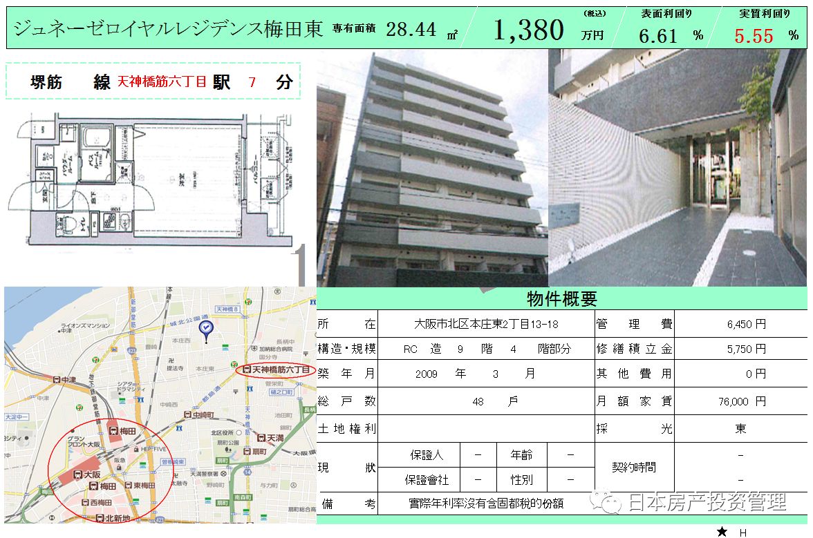 1月7日房产信息