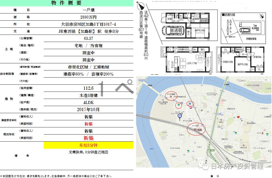 1月7日房产信息