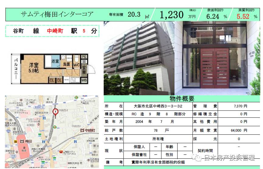 11月26日房产信息