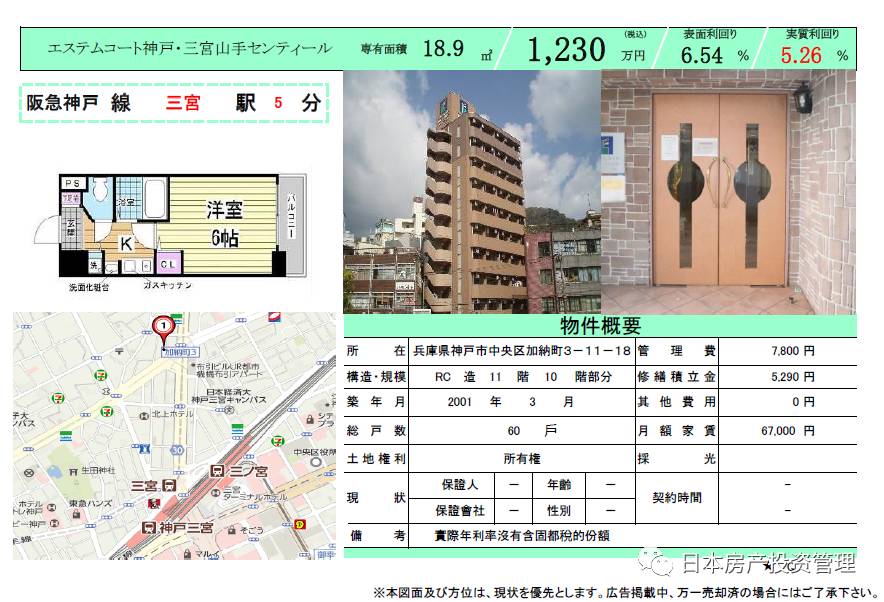 11月26日房产信息