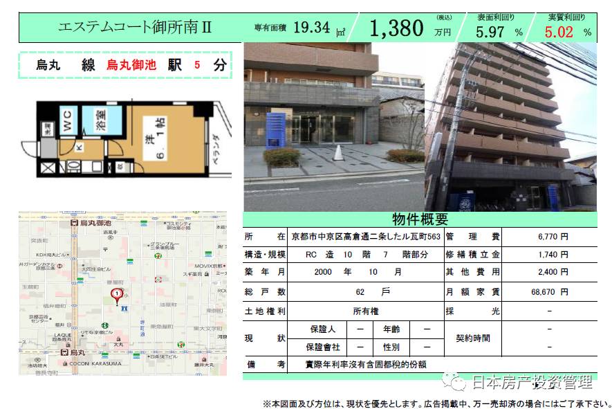 11月26日房产信息