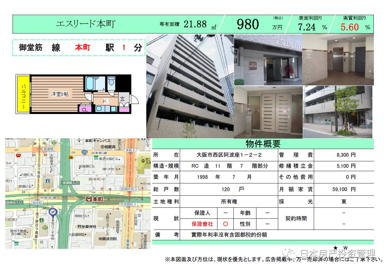 11月25日房产消息