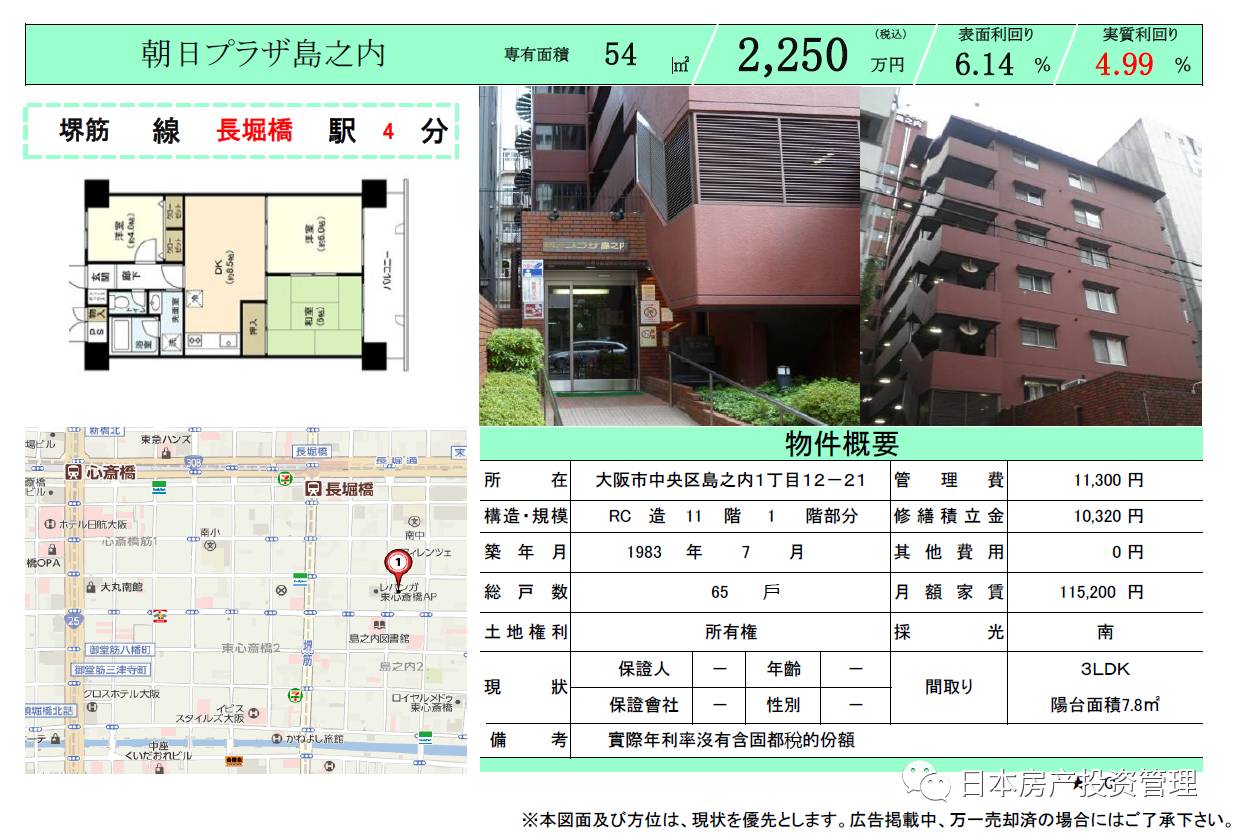 11月26日房产信息