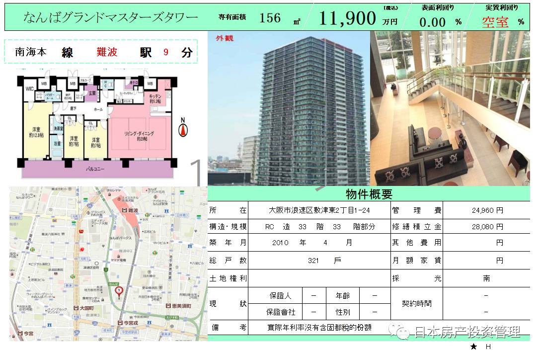 1月8日房产信息