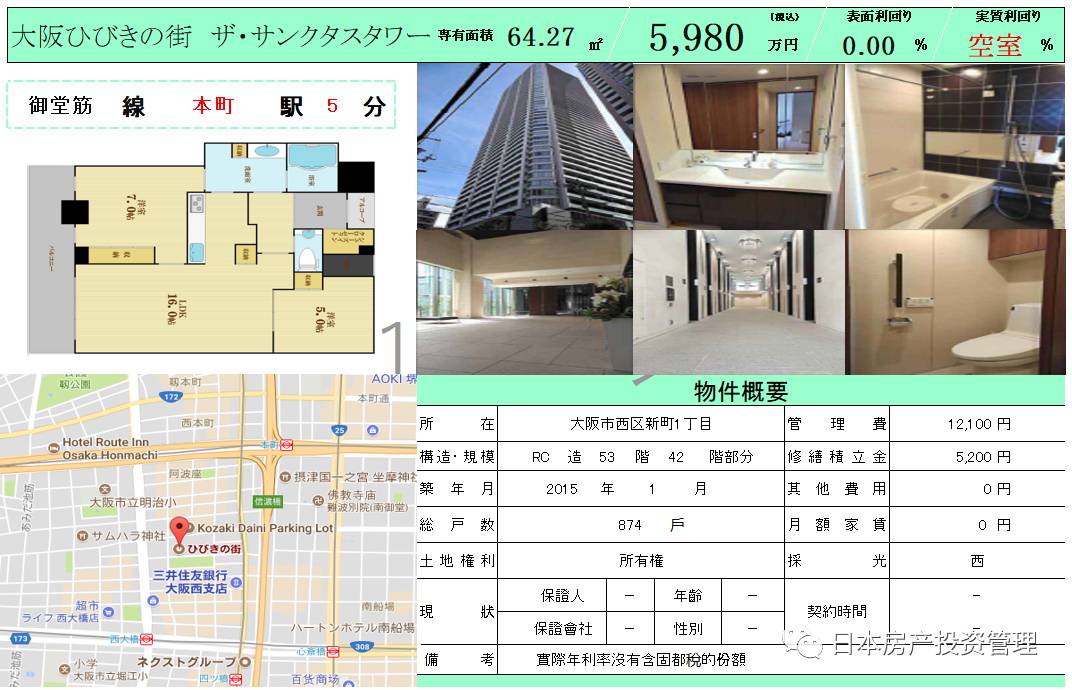 11月1日房产信息