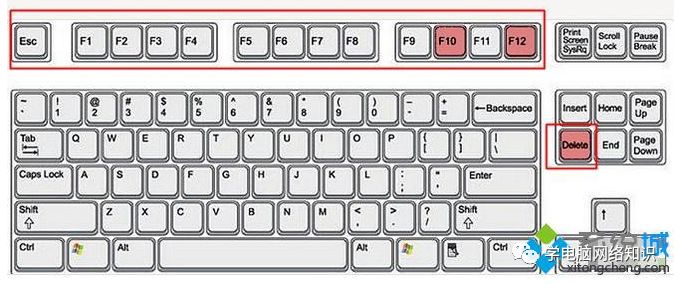 电脑进入bios快捷键是什么？ 开机按哪个键进BIOS设置？(图2)