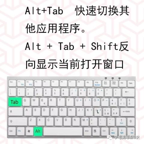 锁定电脑快捷键是哪个_锁定电脑的快捷方式_电脑锁定快捷键