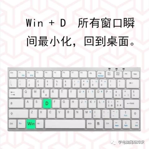 电脑锁定快捷键_锁定电脑快捷键是哪个_锁定电脑的快捷方式