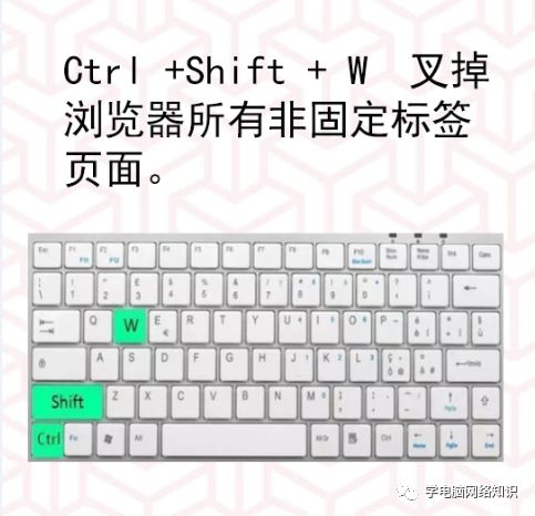 锁定电脑的快捷方式_电脑锁定快捷键_锁定电脑快捷键是哪个