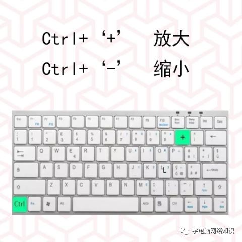 锁定电脑的快捷方式_电脑锁定快捷键_锁定电脑快捷键是哪个