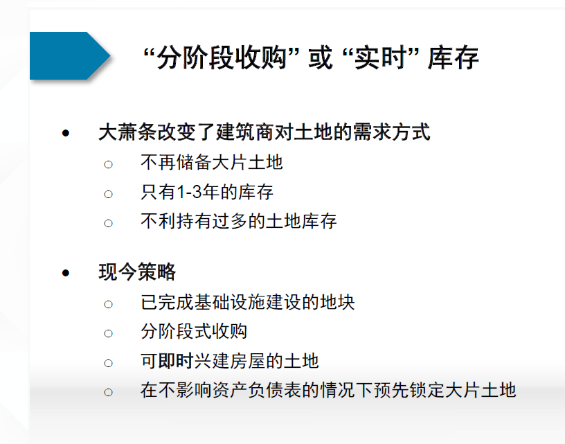 投资机遇：在年轻的美国买卖土地（下）