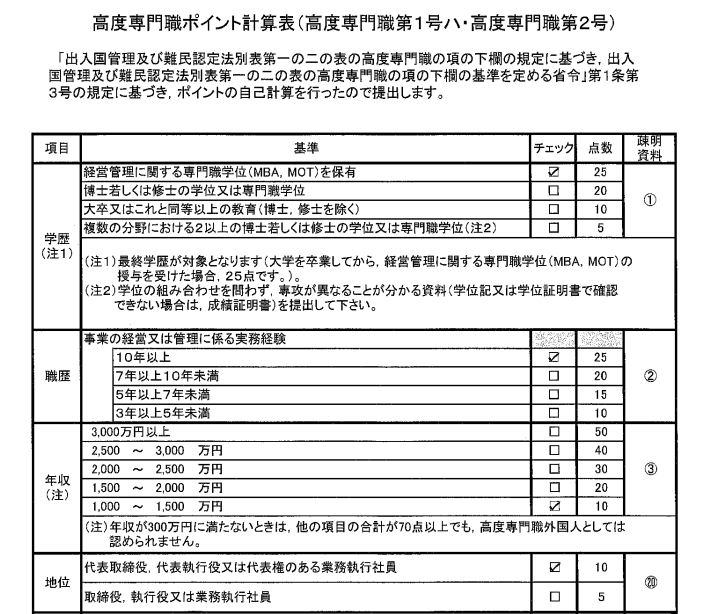 成功实例 | 日本高级经营管理人才签证转永住，详情解答~